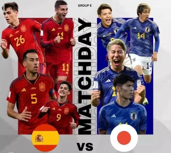 日本队vs西班牙谁强一点